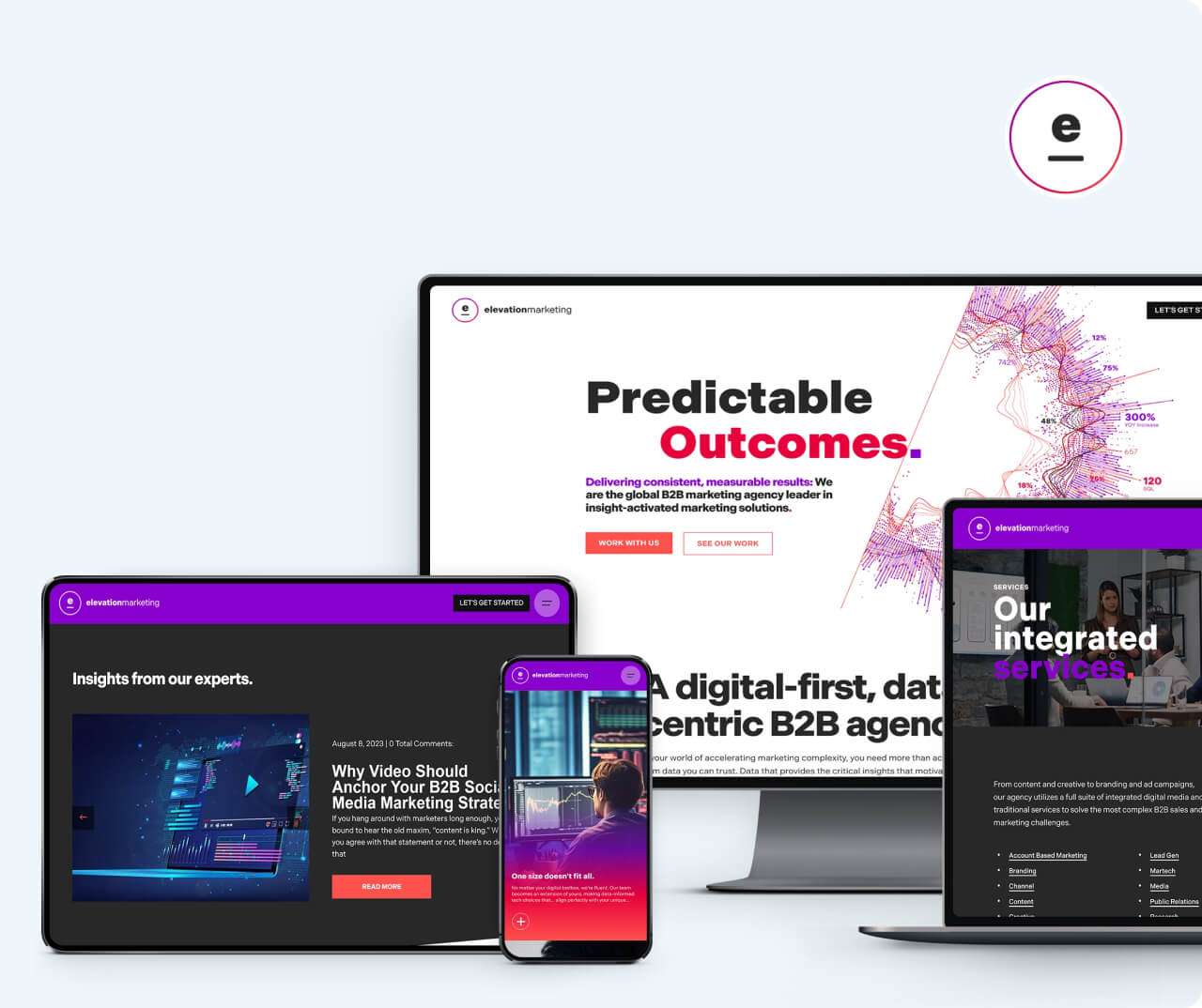 WordPress website design and development case study Scottsdale