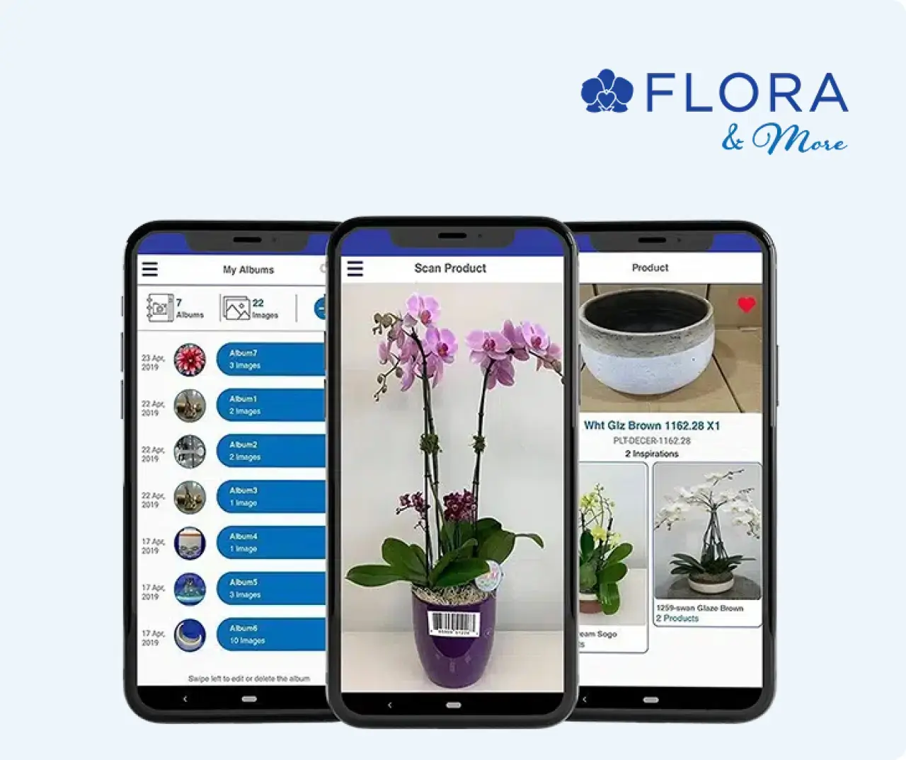 Flora