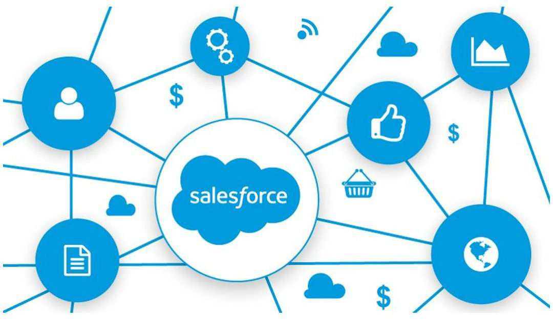Salesforce API marketplace